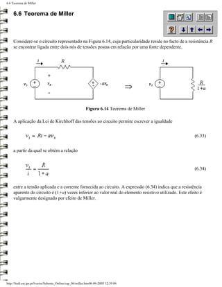 6.6 Teorema de Miller


     6.6 Teorema de Miller



     Considere-se o circuito representado na Figura 6.14, cuja particularidade reside no facto de a resistência R
     se encontrar ligada entre dois nós de tensões postas em relacão por uma fonte dependente.




                                                           Figura 6.14 Teorema de Miller

     A aplicação da Lei de Kirchhoff das tensões ao circuito permite escrever a igualdade


                                                                                                         (6.33)


     a partir da qual se obtém a relação


                                                                                                         (6.34)


     entre a tensão aplicada e a corrente fornecida ao circuito. A expressão (6.34) indica que a resistência
     aparente do circuito é (1+a) vezes inferior ao valor real do elemento resistivo utilizado. Este efeito é
     vulgarmente designado por efeito de Miller.




http://ltodi.est.ips.pt/lveriss/Sebenta_Online/cap_06/miller.htm06-06-2005 12:39:06
 
