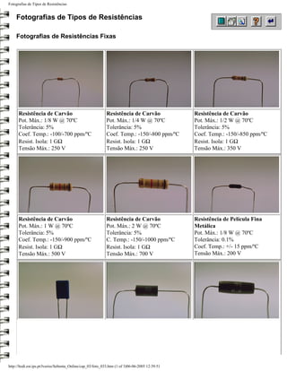 Fotografias de Tipos de Resistências


    Fotografias de Tipos de Resistências

    Fotografias de Resistências Fixas




      Resistência de Carvão                                 Resistência de Carvão                Resistência de Carvão
      Pot. Máx.: 1/8 W @ 70ºC                               Pot. Máx.: 1/4 W @ 70ºC              Pot. Máx.: 1/2 W @ 70ºC
      Tolerância: 5%                                        Tolerância: 5%                       Tolerância: 5%
      Coef. Temp.: -100/-700 ppm/ºC                         Coef. Temp.: -150/-800 ppm/ºC        Coef. Temp.: -150/-850 ppm/ºC
      Resist. Isola: 1 GΩ                                   Resist. Isola: 1 GΩ                  Resist. Isola: 1 GΩ
      Tensão Máx.: 250 V                                    Tensão Máx.: 250 V                   Tensão Máx.: 350 V




      Resistência de Carvão                                 Resistência de Carvão                Resistência de Película Fina
      Pot. Máx.: 1 W @ 70ºC                                 Pot. Máx.: 2 W @ 70ºC                Metálica
      Tolerância: 5%                                        Tolerância: 5%                       Pot. Máx.: 1/8 W @ 70ºC
      Coef. Temp.: -150/-900 ppm/ºC                         C. Temp.: -150/-1000 ppm/ºC          Tolerância: 0.1%
      Resist. Isola: 1 GΩ                                   Resist. Isola: 1 GΩ                  Coef. Temp.: +/- 15 ppm/ºC
      Tensão Máx.: 500 V                                    Tensão Máx.: 700 V                   Tensão Máx.: 200 V




http://ltodi.est.ips.pt/lveriss/Sebenta_Online/cap_03/foto_033.htm (1 of 3)06-06-2005 12:39:51
 