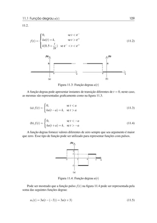 11.1 Função degrau u(t) 109
11.2.
f(t) =







0, se t  ε−
ku(t) = k, se t  ε+
k(0,5+
t
2ε
) se ε−
 t  ε+
(11.2)
Figura 11.3: Função degrau u(t)
A função degrau pode apresentar instantes de transição diferentes de t = 0, neste caso,
as mesmas são representadas graficamente como na figura 11.3.
(a) f(t) =
(
0, se t  a
ku(t −a) = k, se t  a
(11.3)
(b) f(t) =
(
0, se t  −a
ku(t +a) = k, se t  −a
(11.4)
A função degrau fornece valores diferentes de zero sempre que seu argumento é maior
que zero. Esse tipo de função pode ser utilizado para representar funções com pulsos.
Figura 11.4: Função degrau u(t)
Pode ser mostrado que a função pulso f(t) na figura 11.4 pode ser representada pela
soma das seguintes funções degrau:
u1(t) = 3u(t −(−3)) = 3u(t +3) (11.5)
 