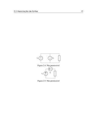 2.3 Associação de fontes 17
+
−
v1 +
− v1
Figura 2.4: Não permissível
i1
i1
Figura 2.5: Não permissível
 