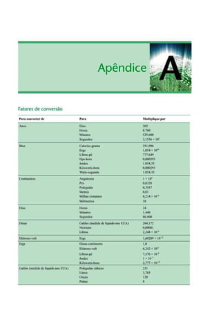 Analise_de_Circuitos_Robert_L_Boylestad.pdf