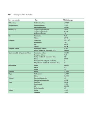 Analise_de_Circuitos_Robert_L_Boylestad.pdf