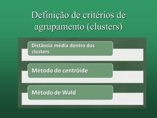 Definição de critérios de
agrupamento (clusters)
 