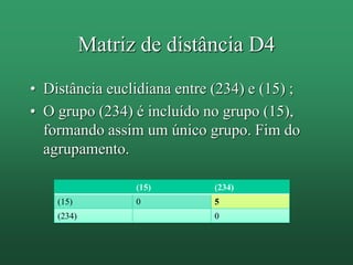 • Distância euclidiana entre (234) e (15) ;
• O grupo (234) é incluído no grupo (15),
formando assim um único grupo. Fim do
agrupamento.
Matriz de distância D4
(15) (234)
(15) 0 5
(234) 0
 