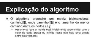 Explicação do algoritmo
● O algoritmo preenche um matriz bidimensional,
caminho[][], onde caminho[i][j] é o tamanho do menor
caminho entre os nodos i e j:
○ Assume-se que a matriz está inicialmente preenchida com o
valor de cada aresta ou infinito (caso não haja uma aresta
entre dois vértices).
 
