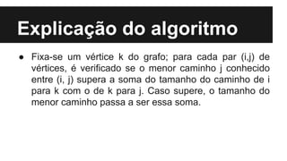 Explicação do algoritmo
● Fixa-se um vértice k do grafo; para cada par (i,j) de
vértices, é verificado se o menor caminho j conhecido
entre (i, j) supera a soma do tamanho do caminho de i
para k com o de k para j. Caso supere, o tamanho do
menor caminho passa a ser essa soma.
 