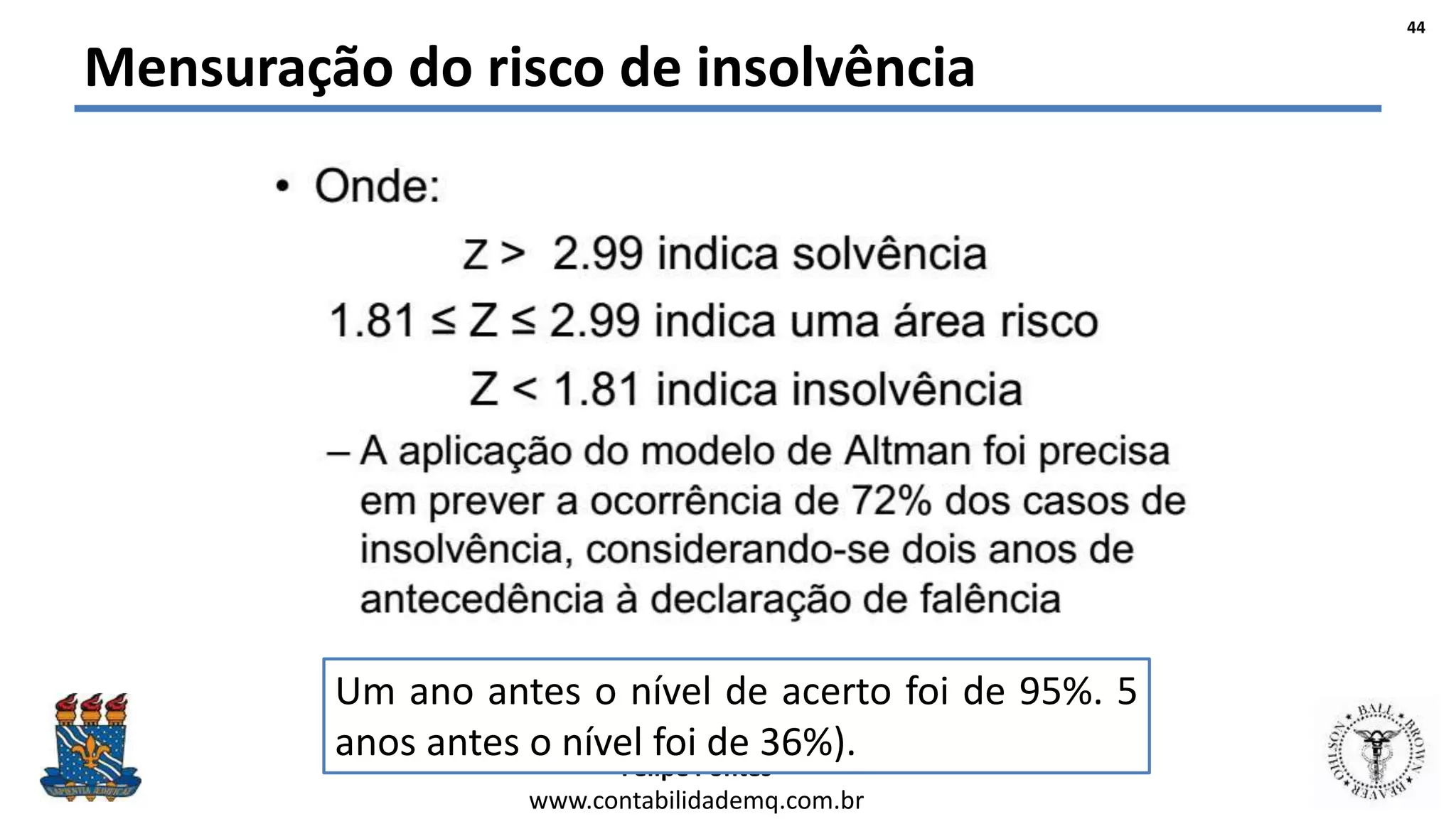 Felipe Pontes
www.contabilidademq.com.br
Mensuração do risco de insolvência
44
Um ano antes o nível de acerto foi de 95%. 5
anos antes o nível foi de 36%).
 