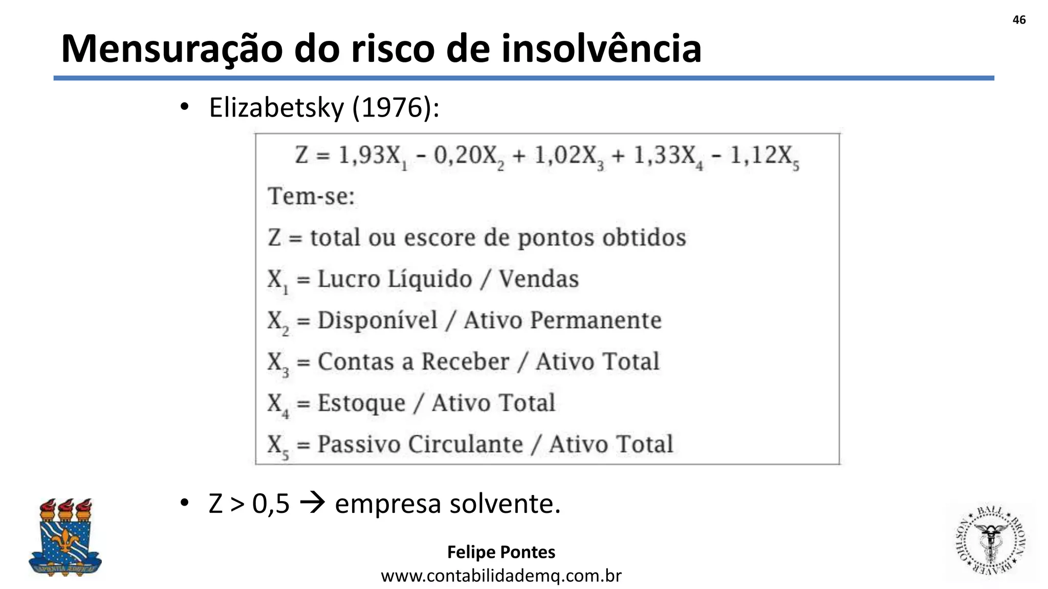 Felipe Pontes
www.contabilidademq.com.br
Mensuração do risco de insolvência
• Elizabetsky (1976):
• Z > 0,5  empresa solvente.
46
 