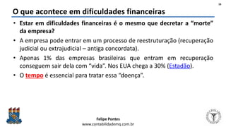 Felipe Pontes
www.contabilidademq.com.br
O que acontece em dificuldades financeiras
• Estar em dificuldades financeiras é o mesmo que decretar a “morte”
da empresa?
• A empresa pode entrar em um processo de reestruturação (recuperação
judicial ou extrajudicial – antiga concordata).
• Apenas 1% das empresas brasileiras que entram em recuperação
conseguem sair dela com “vida”. Nos EUA chega a 30% (Estadão).
• O tempo é essencial para tratar essa “doença”.
16
 