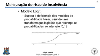 Felipe Pontes
www.contabilidademq.com.br
Mensuração do risco de insolvência
39
 