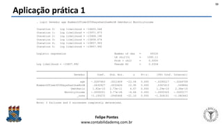 Felipe Pontes
www.contabilidademq.com.br
Aplicação prática 1
Note: 3 failures and 0 successes completely determined.
_cons -1.193272 .0565464 -21.10 0.000 -1.304101 -1.082443
MonthlyIncome -.0000251 3.77e-06 -6.64 0.000 -.0000325 -.0000177
DebtRatio 1.82e-10 2.73e-11 6.67 0.000 1.29e-10 2.36e-10
NumberOfTime3059DaysPastDueNotW .0432927 .0033426 12.95 0.000 .0367413 .049844
age -.0267463 .0011609 -23.04 0.000 -.0290217 -.0244709
Devedor Coef. Std. Err. z P>|z| [95% Conf. Interval]
Log likelihood = -15857.992 Pseudo R2 = 0.0334
Prob > chi2 = 0.0000
LR chi2(3) = 1095.11
Logistic regression Number of obs = 65535
Iteration 5: log likelihood = -15857.992
Iteration 4: log likelihood = -15857.993
Iteration 3: log likelihood = -15858.674
Iteration 2: log likelihood = -15908.196
Iteration 1: log likelihood = -15971.873
Iteration 0: log likelihood = -16405.548
. logit Devedor age NumberOfTime3059DaysPastDueNotW DebtRatio MonthlyIncome
53
 