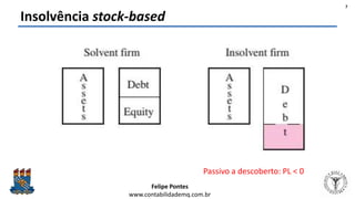 Felipe Pontes
www.contabilidademq.com.br
Insolvência stock-based
7
Passivo a descoberto: PL < 0
 