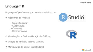 Linguagem R
Linguagem Open Source, que permite o trabalho com:
✓ Algoritmos de Predição
- Regressão Linear;
- Classificação;
- Clustering;
- Recomendação.
✓ Visualização de Dados e Geração de Gráficos;
✓ Criação de Variáveis, Vetores, Matrizes;
✓ Manipulação de Tabelas (pacote dplyr).
 
