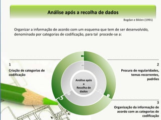Análise quantitativa - estatística inferencial Norton (2009) refere 3 testes: os testes para correlações, os testes de diferenças de média e os testes de ajustamento. Os testes podem-se dividir em paramétricos e não paramétricos. ParamétricosNãoparamétricos<-  os dados não têm um verdadeiro valor numérico (escalas de Likert) ;- a dispersão dos dados indica uma grande variabilidade;- o tamanho da amostra é pequeno ou desigual.- os dados têm um verdadeiro valor numérico;- os dados na amostra/s se encontram agrupados em torno da média ou de medidas de tendência central (homogeneidade);- os tamanhos das amostras são grandes e aproximadamente iguais.Os testes paramétricos são mais poderosos. Devem ser usados quando as distribuições são normais e os desvios-padrão das amostras semelhantes, senão utilizar testes não paramétricos.
