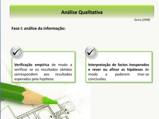 Análise QualitativaAfonso (2005) “Processo muito mais ambíguo, moroso e reflexivo, que se concretiza numa lógica de crescimento e aperfeiçoamento”.Consubstancia –se em três fases:Descrição – recursoàs palavras para reproduzir uma imagem mental, experiência, emoção, situação, etc.Estruturação conceptual – estruturação dos dados em categorias específicas, organizadas em função das suas especificidades.Teorização – “a teorização não consiste só na produção e intuição de conceitos e sua formulação num esquema lógico, sistemático e explicativo. Inclui também as considerações das implicações desse esquema, a organização de trabalho empírico para atestar essas implicações, e o confronto entre os esquemas conceptuais que vão sendo elaborados e os novos dados que vão sendo recolhidos, com o objectivo de consolidar a teoria em construção” .
