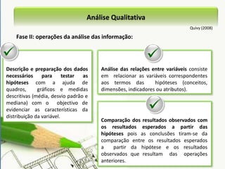 Análise QualitativaAfonso (2005) Alude ao plano apresentado por Marshall e Rossman (1999), concretizado em seis fases: