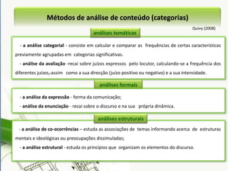 Análise concomitante com a recolha de dadosBogdan e Biklen (1991)1Fazer escolhas que contribuam para afunilar o âmbito do estudo e recolher dados mais precisos e centrados num contexto ou sujeito(s) específico(s);Optar por um modelo investigativo;23Elaborar questões de natureza aberta e analítica, mais orientadas para processos e significados do que para aspectos como causas ou efeitos;Planificar as sessões de recolha de dados no sentido de dar resposta ao que aindanão se sabe e se pretende saber;45Registar notas / comentários e especular de modo a estimular o pensamento críticosobre o que observa;