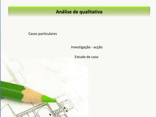 Análise após a recolha de dadosBogdan e Biklen (1991)Organizar a informação de acordo com um esquema que tem de ser desenvolvido, denominado por categorias de codificação, para tal  procede-se a:21Procura de regularidades, temas recorrentes, padrõesCriação de categorias de codificaçãoAnáliseapósaRecolha de dados3Organização da informação de acordo com as categorias de codificação