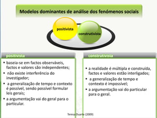 Modelos dominantes de análise dos fenómenos sociaispositivista construtivista  positivistaconstrutivistabaseia-se em factos observáveis, factos e valores são independentes;
