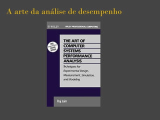 A arte da análise de desempenho
 