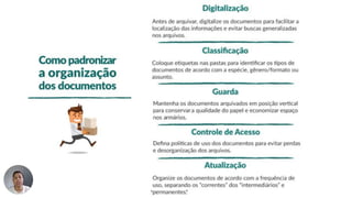 Analise de documentos  para administração. Conceitos básicos