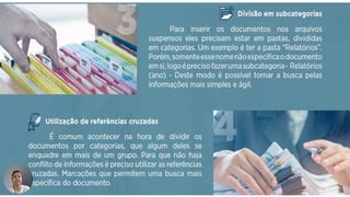 Analise de documentos  para administração. Conceitos básicos