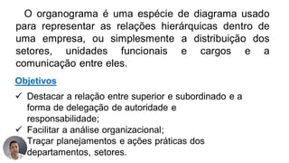 Analise de documentos  para administração. Conceitos básicos