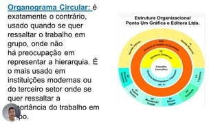 Analise de documentos  para administração. Conceitos básicos