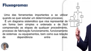 Analise de documentos  para administração. Conceitos básicos