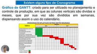 Analise de documentos  para administração. Conceitos básicos