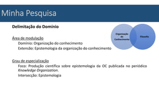 Minha Pesquisa
Delimitação do Domínio
Área de modulação
Domínio: Organização do conhecimento
Extensão: Epistemologia da organização do conhecimento
Grau de especialização
Foco: Produção científica sobre epistemologia da OC publicada no periódico
Knowledge Organization.
Intersecção: Epistemologia
Organização
do
Conhecimento
Filosofia
 