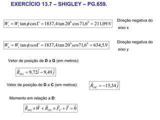 EXERCÍCIO 13.7 – SHIGLEY – PG.659.

                                                            Direção negativa do
Wr = Wt tan φ cos Γ = 1837,4 tan 20 cos 71,6 = 211,09 N
                                   0       0

                                                            eixo x


                                                            Direção negativa do
Wa = Wt tan φ senΓ = 1837,4 tan 20 sen71,6 = 634,5 N
                                   0       0

                                                            eixo y

  Vetor de posição de D a G (em metros):
      r
      RDG = 9,72i − 9,49 ˆ
                ˆ        j
                                               r
 Vetor de posição de D a C (em metros):        RDC = −15,34 ˆ
                                                            j

  Momento em relação a D:
          r          r    r r r
          RDG × Wˆ + R × F +T = 0
                       DC  C
 