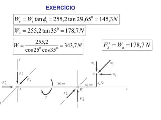 EXERCÍCIO

Wr = Wt tan φt = 255,2 tan 29,65 = 145,3N
                               0


Wa = 255,2 tan 350 = 178,7 N
        255,2
W=       0      0
                  = 343,7 N        F = Wa =178,7 N
                                    A
                                     x
   cos 25 cos 35
 