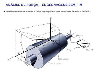 ANÁLISE DE FORÇA – ENGRENAGENS SEM-FIM
• Desconsiderando-se o atrito, a única força aplicada pela coroa-sem-fim será a força W.:
 
