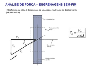 ANÁLISE DE FORÇA – ENGRENAGENS SEM-FIM
• Coeficiente de atrito é dependente da velocidade relativa ou de deslizamento
(experimentos)




                                                                           VW
                                                                     VS =
                                                                          cos λ
 