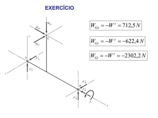 EXERCÍCIO


            WGa = −W x = 712,5 N

            WGr = −W y = −622,4 N

            WGt = −W z = −2302,2 N
 