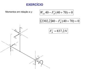 EXERCÍCIO

Momentos em relação a y:   WGt 40 − FBz (40 + 70) = 0

                           (2302,2)40 − FBz (40 + 70) = 0

                                  FBz = 837,2 N
 