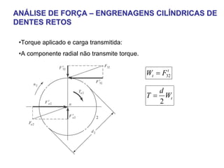 ANÁLISE DE FORÇA – ENGRENAGENS CILÍNDRICAS DE
DENTES RETOS

 •Torque aplicado e carga transmitida:
 •A componente radial não transmite torque.


                                              Wt = F32
                                                     t



                                                 d
                                              T = Wt
                                                 2
 