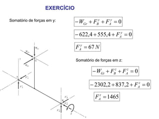 EXERCÍCIO

Somatório de forças em y:      − WGr + FBy + FAy = 0

                               − 622,4 + 555,4 + FAy = 0

                               FAy = 67 N

                               Somatório de forças em z:

                                        − WGt + FBz + FAz = 0

                                      − 2302,2 + 837,2 + FAz = 0

                                         FAz = 1465
 