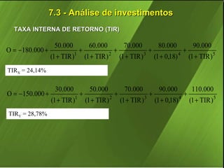 7.3 - Análise de investimentos
TAXA INTERNA DE RETORNO (TIR)

O = − 180.000 +

50.000
1

(1 + TIR )

+

60.000
(1 + TIR )

2

+

70.000
(1 + TIR )

3

+

80.000
(1 + 0,18)

4

+

90.000
(1 + TIR ) 5

TIRX = 24,14%

O = − 150.000 +
TIRY = 28,78%

30.000
1

(1 + TIR )

+

50.000
(1 + TIR )

2

+

70.000
(1 + TIR )

3

+

90.000
(1 + 0,18)

4

+

110.000
(1 + TIR ) 5

 