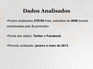 Dados Analisados
Foram analisados 278194 links, extraídos de 4086 brands
monitoradas pelo Buzzmonitor.
Fonte dos dados: Twitter e Facebook.
Período analisado: janeiro a maio de 2013.
 