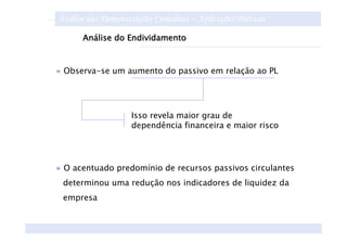 Análise das Demonstrações Contábeis – Aplicações Práticas
      Análise do Endividamento



 Observa-se um aumento do passivo em relação ao PL




                    Isso revela maior grau de
                    dependência financeira e maior risco




 O acentuado predomínio de recursos passivos circulantes
 determinou uma redução nos indicadores de liquidez da
 empresa
 