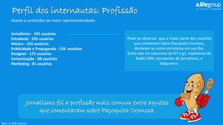 Perfil dos internautas: Profissão 
Base:12.400usuáriosJornalismo foi a profissão mais comum entre aqueles que comentaram sobre PaçoquitaCremosa. 
Abaixoasprofissõesdemaiorrepresentatividade: 
Jornalismo -341 usuários 
Estudante -245 usuários 
Música -103 usuários 
Publicidade e Propaganda -154 usuários 
Designer -175 usuários 
Comunicação -88 usuários 
Marketing -81 usuários 
Pode-se observar que a maior parte dos usuários que comentam sobre PaçoquitaCremosa, declaram-se como jornalistas em sua Bio. 
Entre eles há colunistas do R7 e g1, repórteres da Radio CBN, estudantes de jornalismo, e blogueiros.  