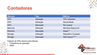 Contadores
Recurso Tipo Métrica
CPU Utilização CPU Utilization
CPU Utilização Kernel Mode
CPU Saturação Run-queue
Memoria Utilização Memória Disponível
Memória Saturação Swap***
Storage Utilização Dispositivo Ocupado
Storage Saturação Wait Queue*****
Falando de CPU observe dois fatores:
• Frequência de operação
• Steal
 