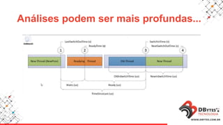 Análises podem ser mais profundas...
 