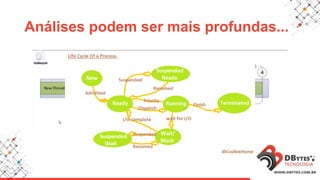 Análises podem ser mais profundas...
 