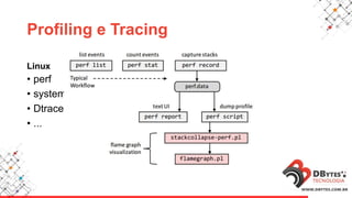 Profiling e Tracing
Linux
• perf
• systemtrap
• Dtrace
• ...
Windows
• WPT
• WPR
• WPA
 