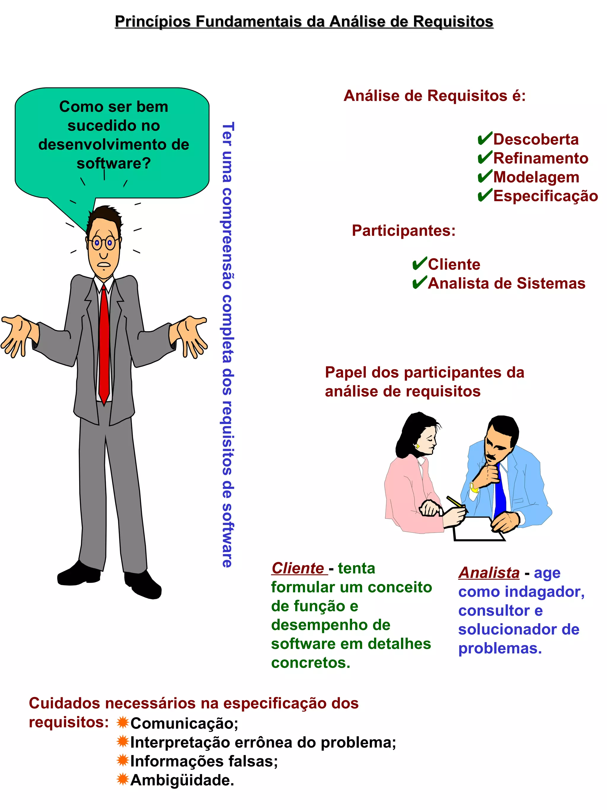 Princípios Fundamentais da Análise de Requisitos | PPT