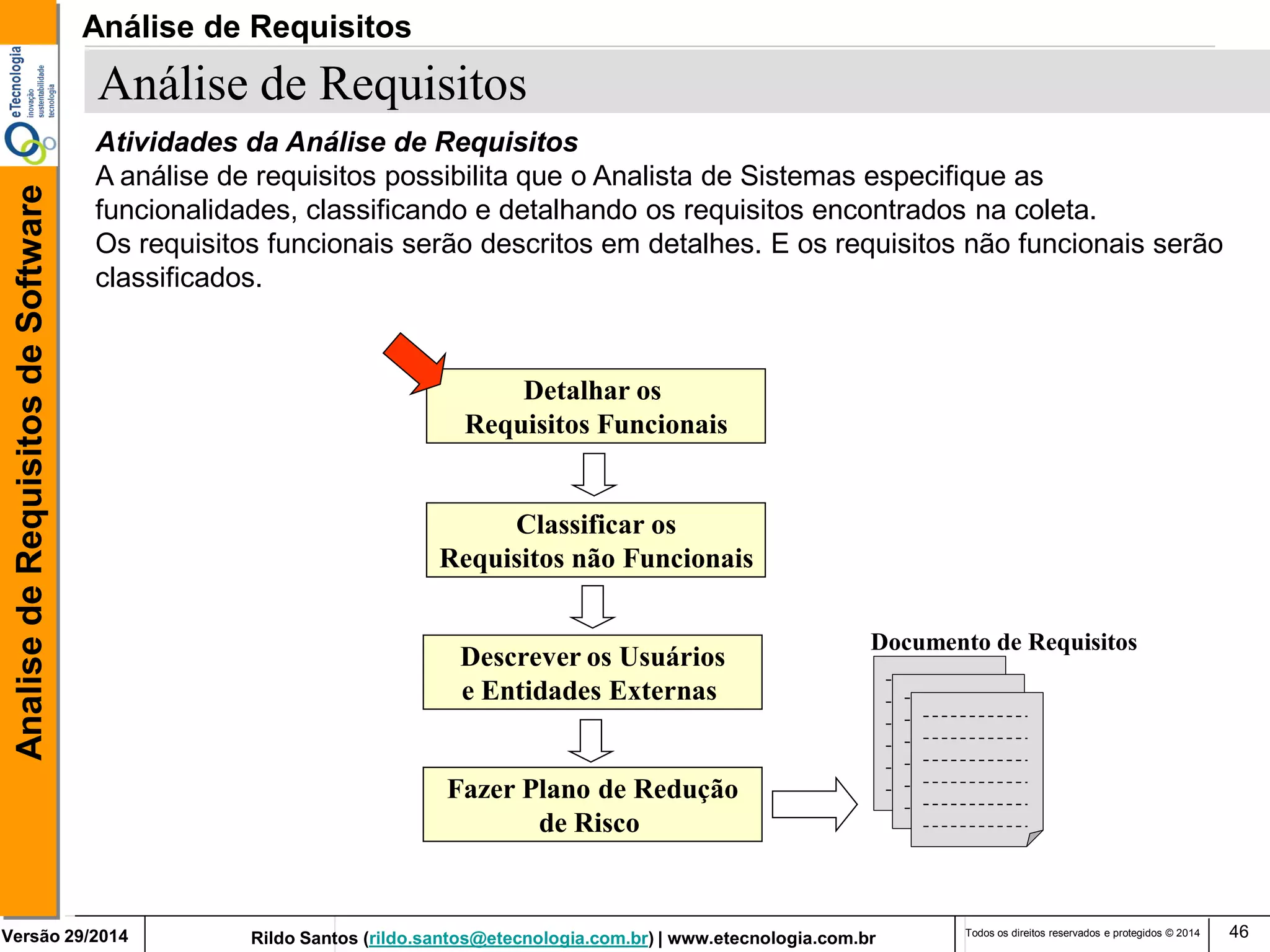 Rildo Santos (rildo.santos@etecnologia.com.br) | www.etecnologia.com.br 
Versão 29/2014 
Analise de Requisitos de Software 
Todos os direitos reservados e protegidos © 2014 
46 
Atividades da Análise de Requisitos 
A análise de requisitos possibilita que o Analista de Sistemas especifique as funcionalidades, classificando e detalhando os requisitos encontrados na coleta. 
Os requisitos funcionais serão descritos em detalhes. E os requisitos não funcionais serão classificados. 
Análise de Requisitos 
Detalhar os Requisitos Funcionais 
Descrever os Usuários 
e Entidades Externas 
Documento de Requisitos 
Classificar os 
Requisitos não Funcionais 
Fazer Plano de Redução de Risco 
Análise de Requisitos  