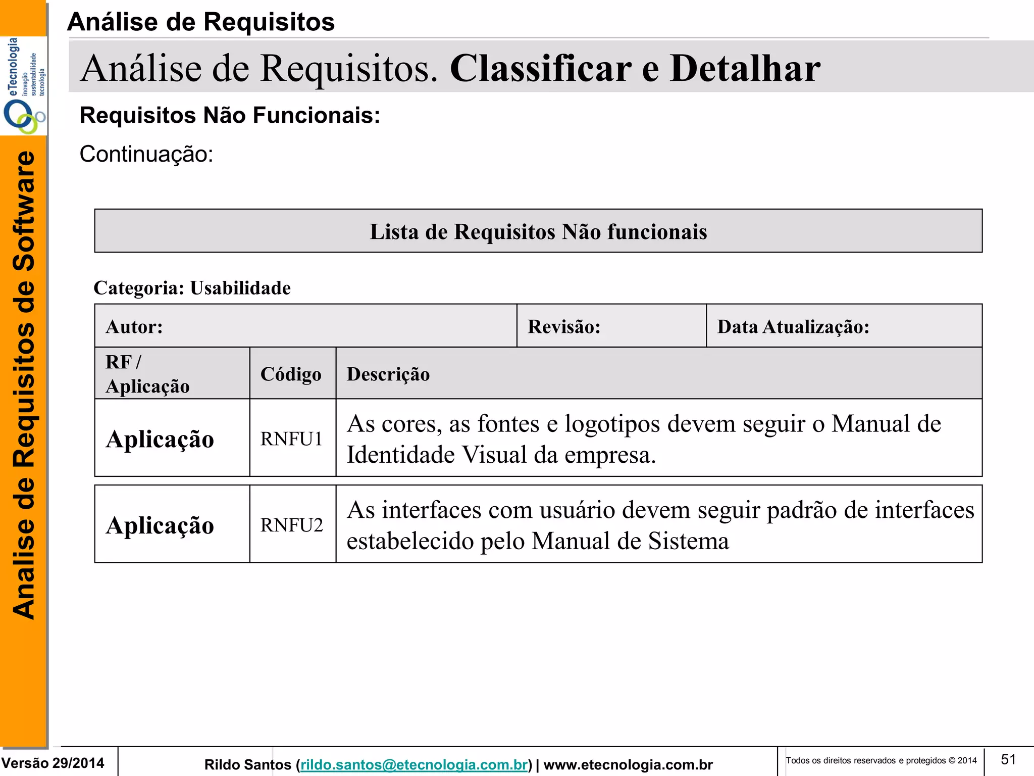 Rildo Santos (rildo.santos@etecnologia.com.br) | www.etecnologia.com.br 
Versão 29/2014 
Analise de Requisitos de Software 
Todos os direitos reservados e protegidos © 2014 
51 
Requisitos Não Funcionais: 
Continuação: 
Lista de Requisitos Não funcionais 
Categoria: Usabilidade 
RF / Aplicação 
Descrição 
Aplicação 
As cores, as fontes e logotipos devem seguir o Manual de Identidade Visual da empresa. 
Autor: 
Revisão: 
Data Atualização: 
Aplicação 
As interfaces com usuário devem seguir padrão de interfaces estabelecido pelo Manual de Sistema 
Código 
RNFU1 
RNFU2 
Análise de Requisitos. Classificar e Detalhar 
Análise de Requisitos  